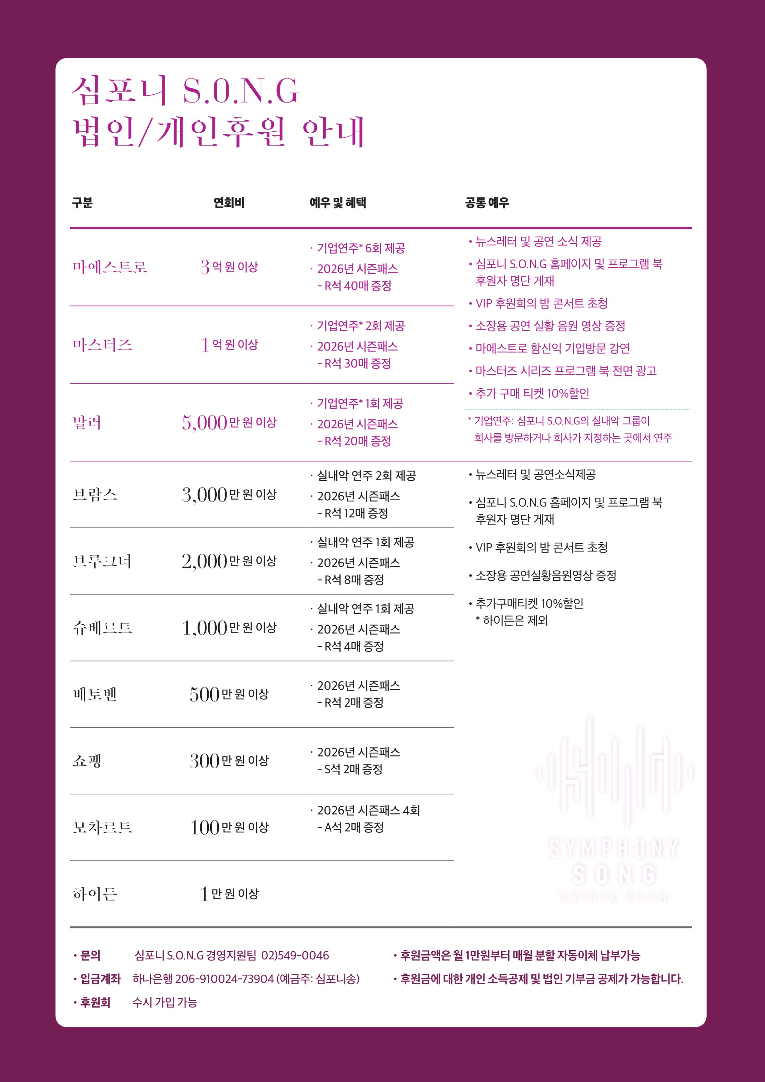 법인/개인후원 안내